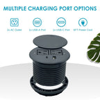 UL Certified Power Grommet with Cover