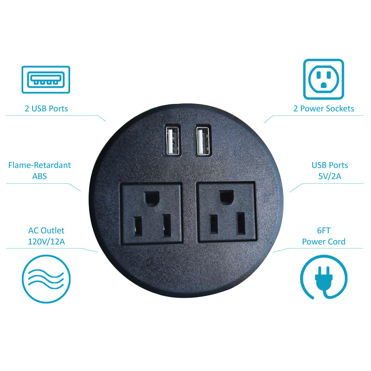 UL Certified Desktop Power Grommet with 2xAC Outlet, 2xUSB Charging Ports