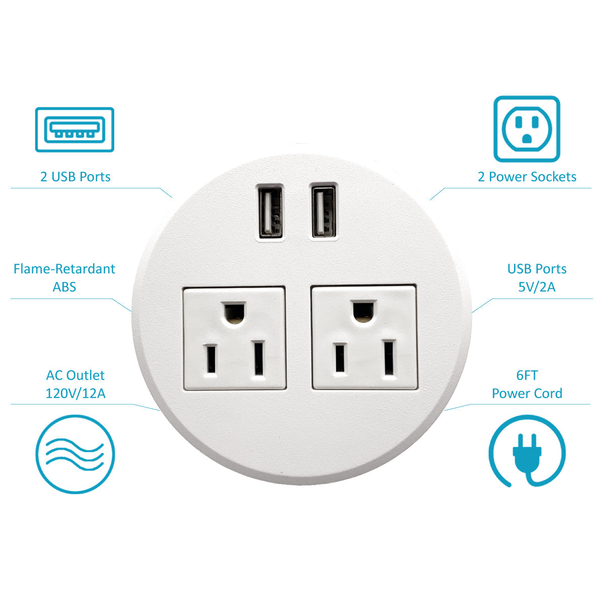 UL Certified Desktop Power Grommet with 2xAC Outlet, 2xUSB Charging Ports